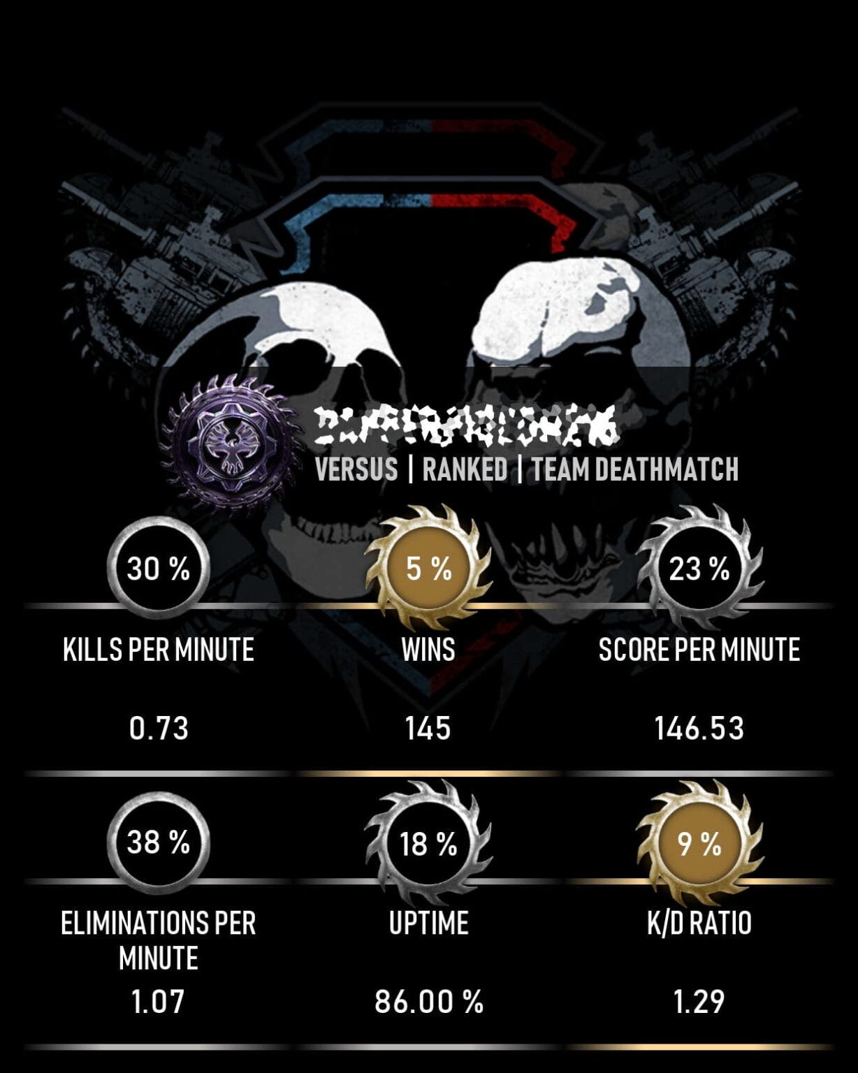 Gears 5の次にやるゲーム・・・ てくてくテック